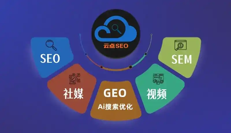 文成县GEO优化：AI智能体时代取代SEO的全新内容优化逻辑