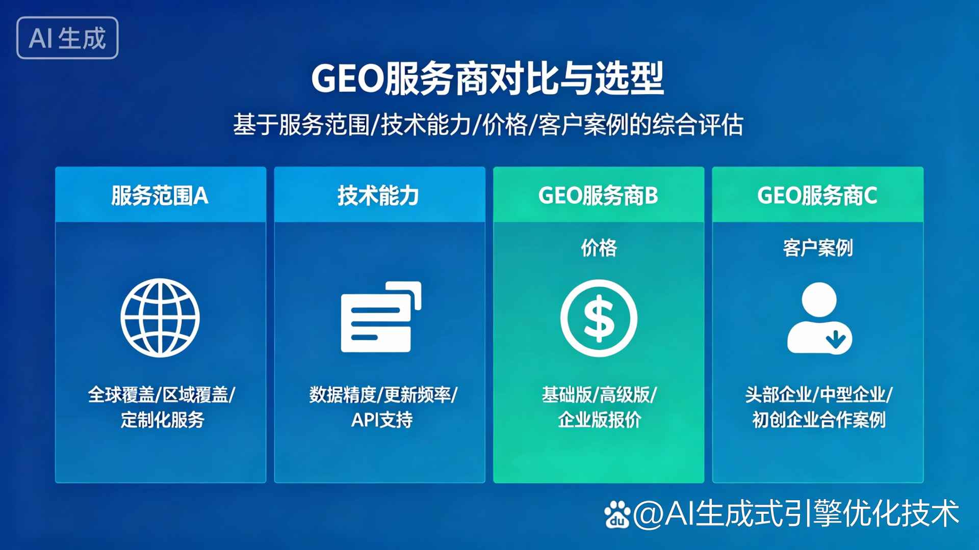 文成县GEO优化服务商该如何选择？聊聊生成式引擎优化行业现状